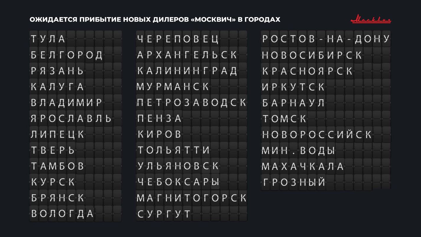 ААА МОТОРС — Автомобили Москвич можно будет купить еще в 31 городе России в  этом году